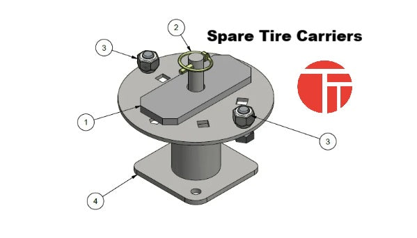 Spare Tire Carriers
