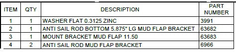Item ID 63687 , 63687 Mud Flap Bracket Anti Sail